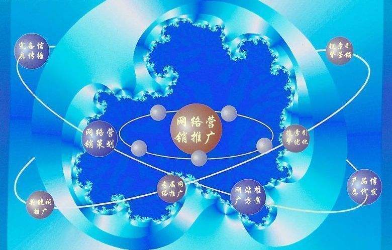 应城新媒体运营企业需要掌握的网络推广技巧有哪些